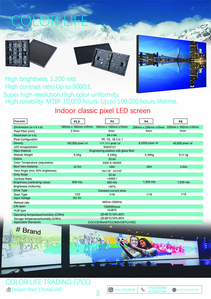 Indoor Classic pixel LED screen module